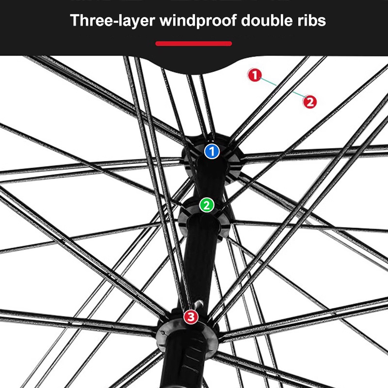 three layer double rib umbrella