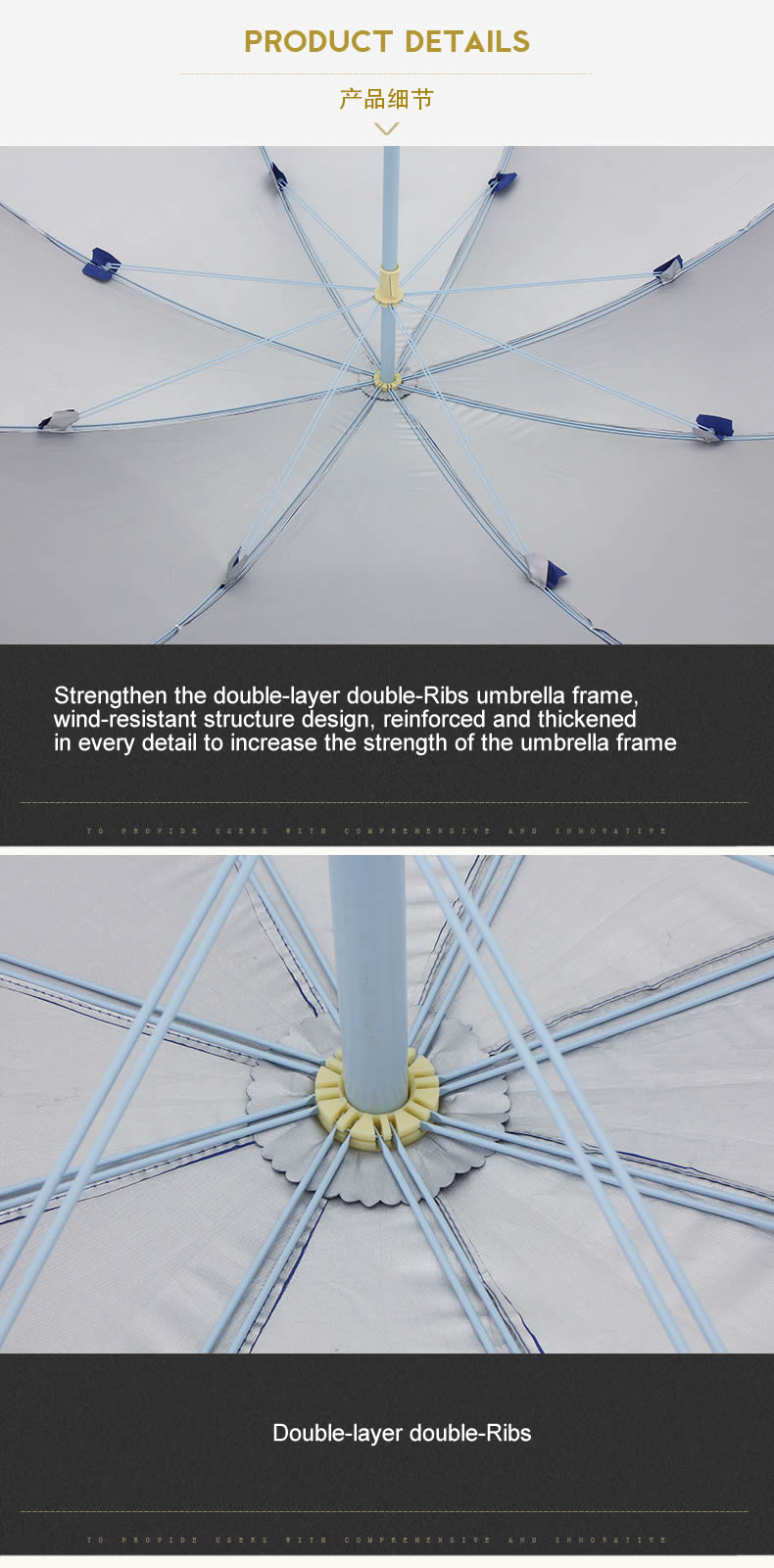 Double Layer Dual Rib umbrella