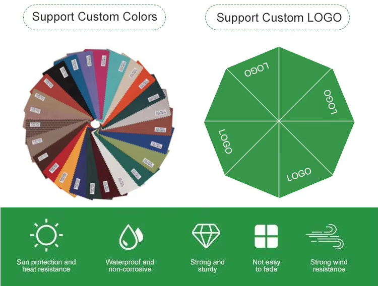 Umbrella fabric color