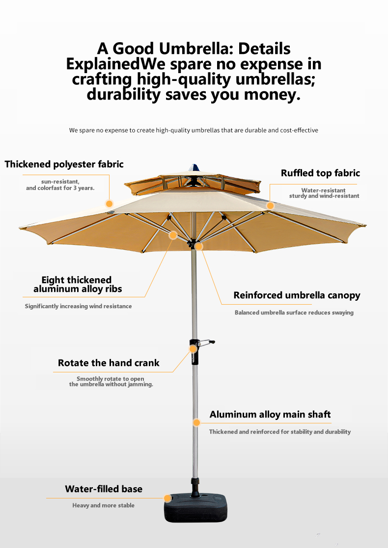 windproof patio umbrella
